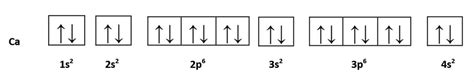 orbital diagram for calcium|orbital filling diagram for nitrogen.